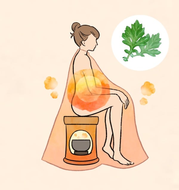 韓国のよもぎ蒸し